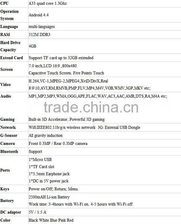 China manufacture professional for 7 inch tablet 2016 android 4.4 slim tablet pc,7 inch best low price tablet pc