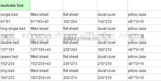 New product duvet cover, mint& pearl fiber bedding set,sweet smell,