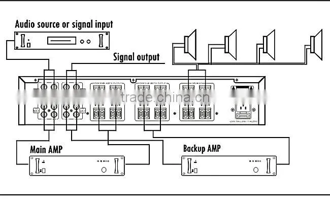 T-6209 PA System Main Spare Amplifier Switch