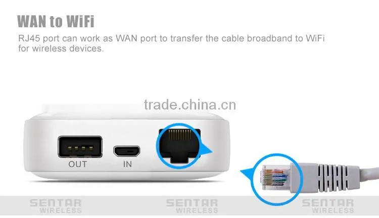 Built-in 5200mAh Li-ion Battery With Power Bank Function 3G Wifi Router