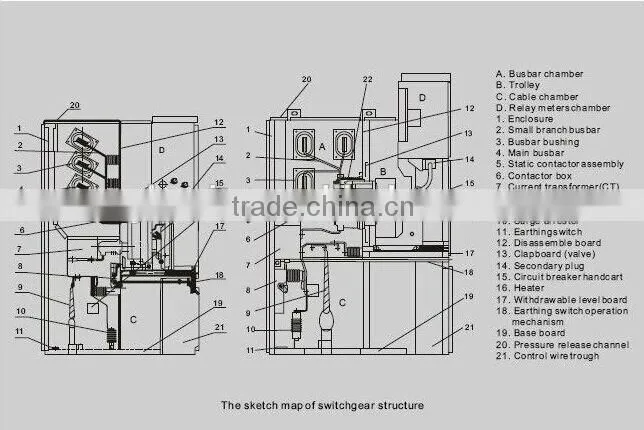 12KV Indoor Metal-Clad Withdrawable Circuit Breaker Panel enclosure panel