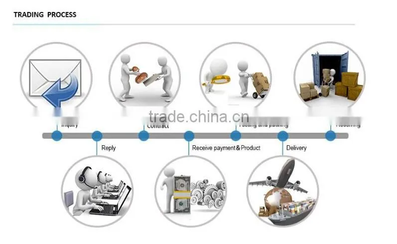 custom resin sheet extruded acrylic sheet, perspex sheet,