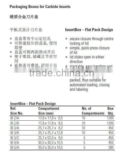 5 compartments components box IB 30.0*10.5