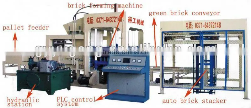 With PLC System Yugong Hydraulic Pressure Brick Making Machine