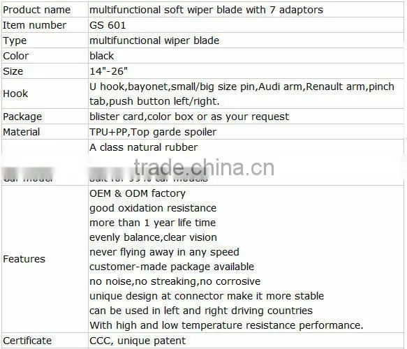 Reliable Manufacture rubber universal wiper blades/frameless wiper blade/windshield wiper blade