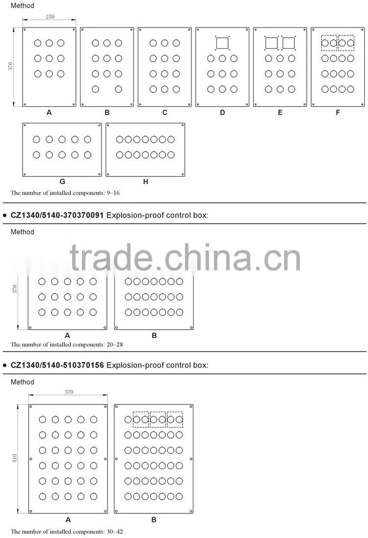 2016 New Design Multi Function Stainless Steel Control Box