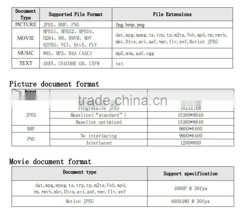 Flexible Led Tv Control Mainboard