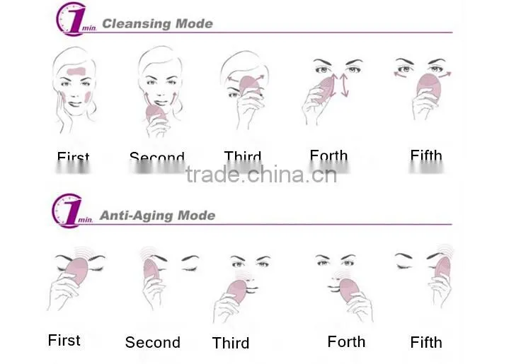2016 new arrival face washing brush ultrasonic face lift machine home