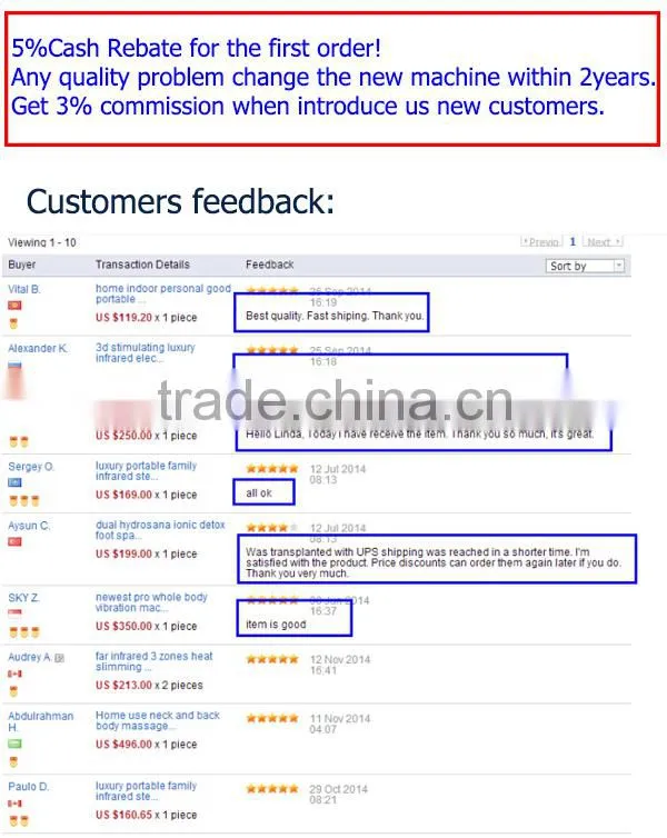 china hot sale digital therapy tens machine