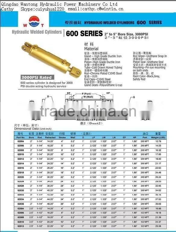 clevis rod ends tie-rod small double acting hydraulic cylinder for agricultural machinery