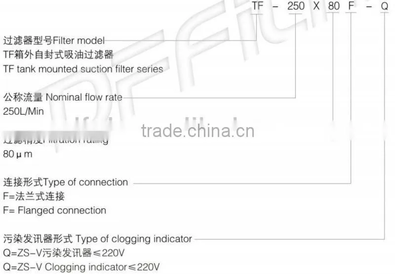 TF-63x15 Hydraulic System Suction Oil Filter cartridge