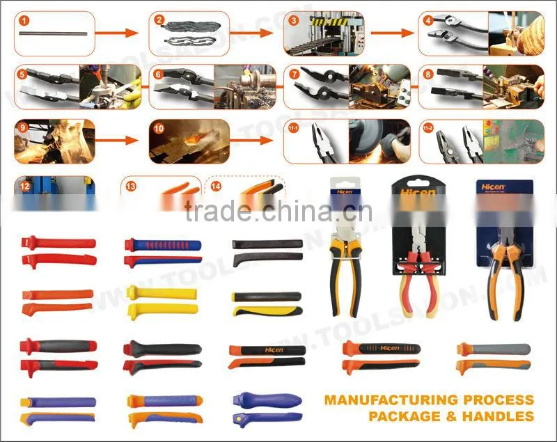 Mini Flat Nose Pliers with Raised Shoulder