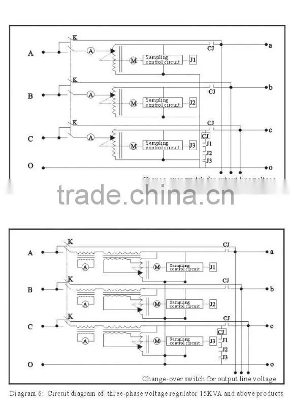 High Accuracy Full Automatic voltage Stabilizer SVC-500VA