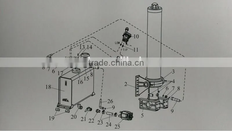 strong telescopic hydraulic cylinder for dumpers dump trucks