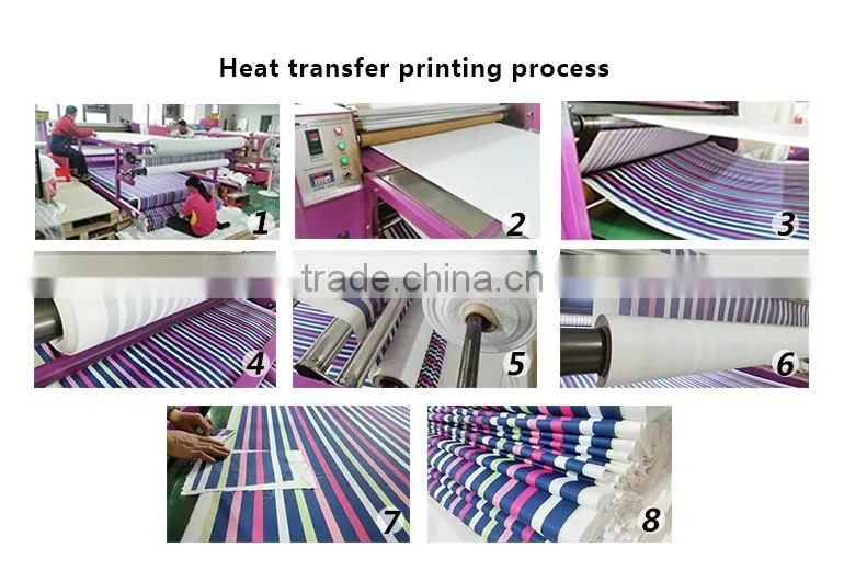 High heat transfer rate sublimation transfer paper roll
