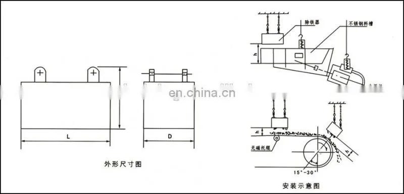 Suspension type Permanent Magnet Iron Remover