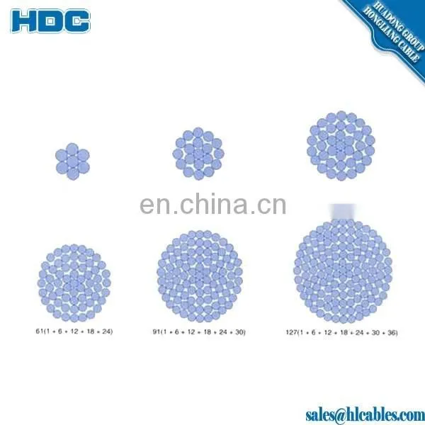 Overhead Line Aluminum Alloy Reinforced Bare Conductor ACAR 750 MCM