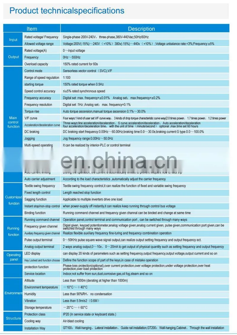 VFD/VSD/AC Motor Drive 380V 0.75kW-4.0kW frequency variator