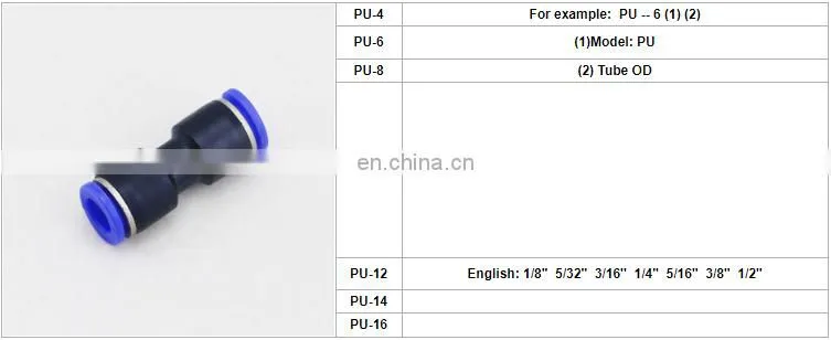 Pneumatic Union One Touch 4MM 6MM 8MM 10MM Air Hose PU Straight Quick Connector Fitting For Tube