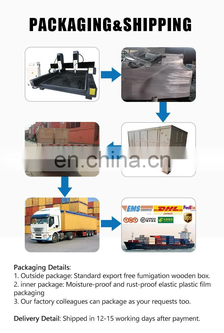 CNC Router Stone Working Machine 1325 CNC Stone Carving Router Machinery Headstone Engraver with Double Heads