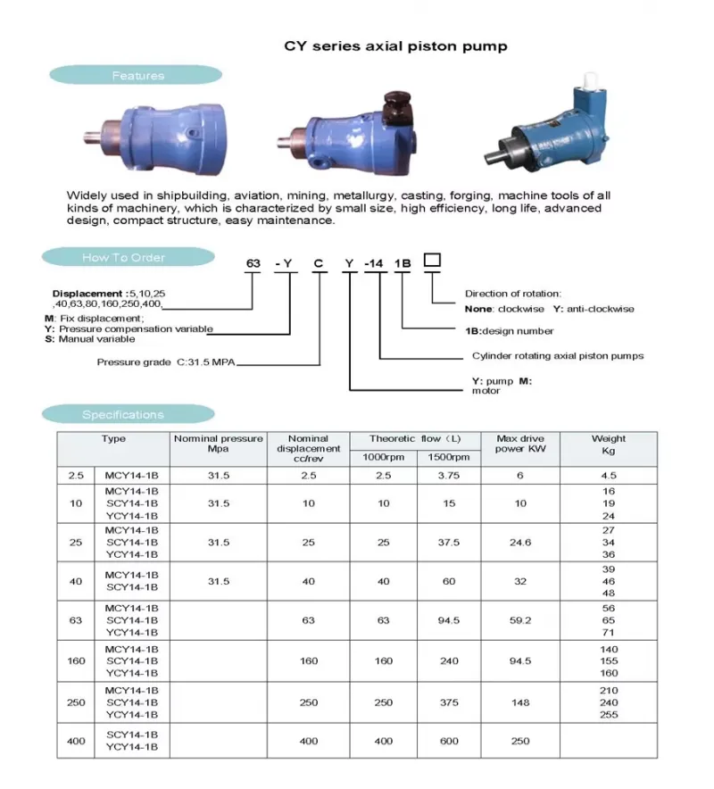 40SCY14-1B Hydraulic Axial Plunger Pump Quantitative Piston Pump High Pressure