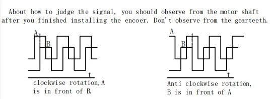 Signal Output.png
