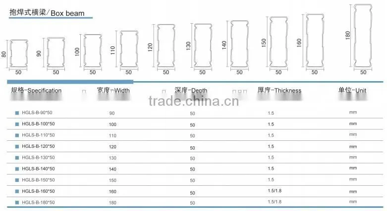 Selective Heavy Duty Pallet Racking