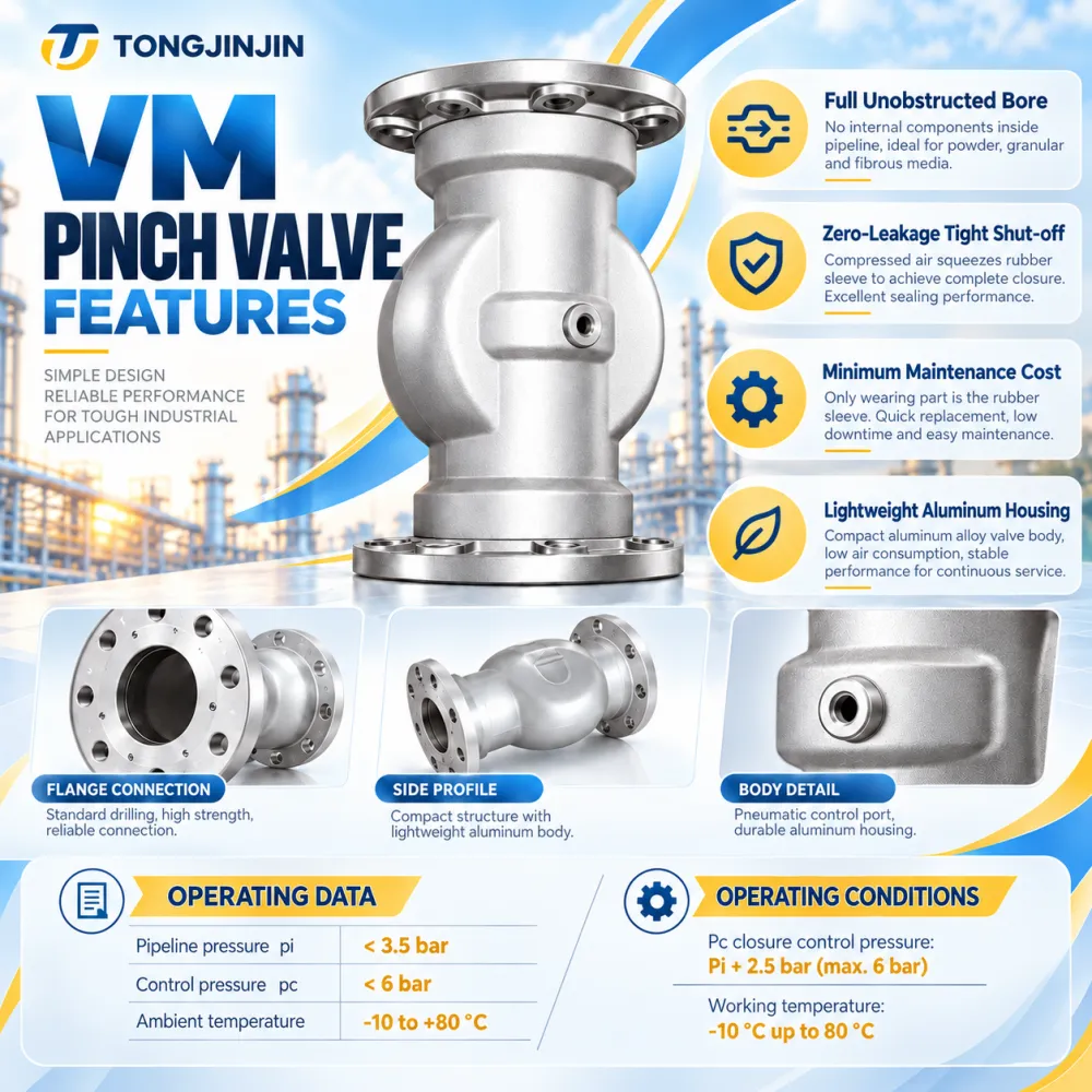VM Pinch Valve (2)