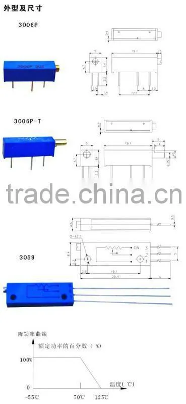 3059 long pin joystick potentiometers