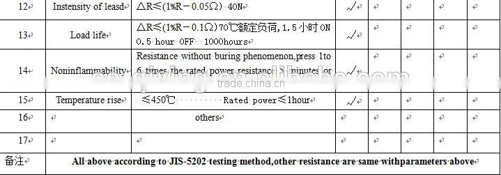 High quality braking resistor 400W 50 ohm power resistor