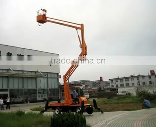 car mounted boom lift