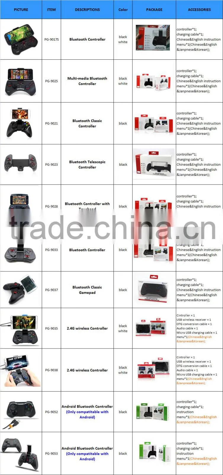 Wholesale with bluetooth headset, stereo with bluetooth headset, with bluetooth headset