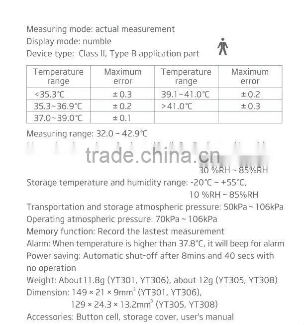 Medical Digital thermometer CE ISO