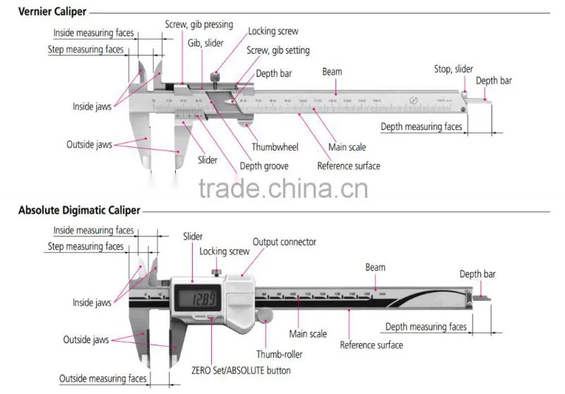 Insize digital caliper 1114-150A with high quality in China