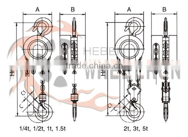 Construction material hand operated Chain hoist HSZ round chain block