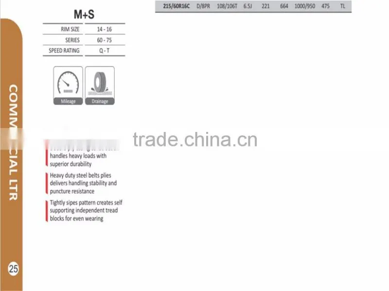 world-famous Chinese brand chaoyang tyres