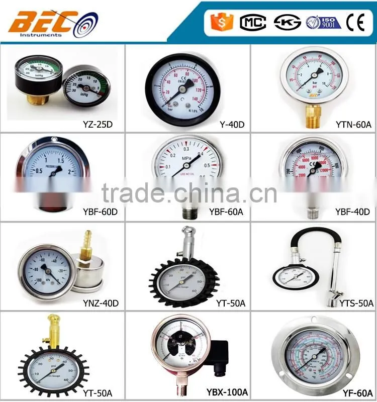 bottom connection all SS water digital manometer air