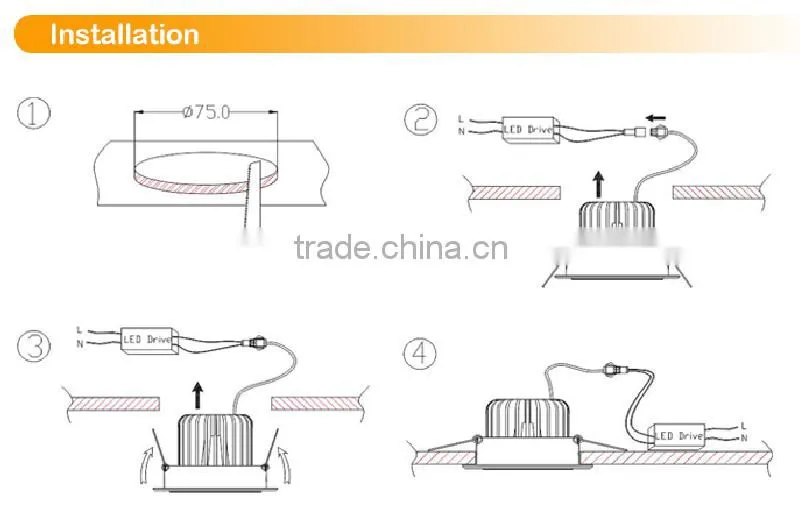 energy saving 10W IP65 led down light COB chip China