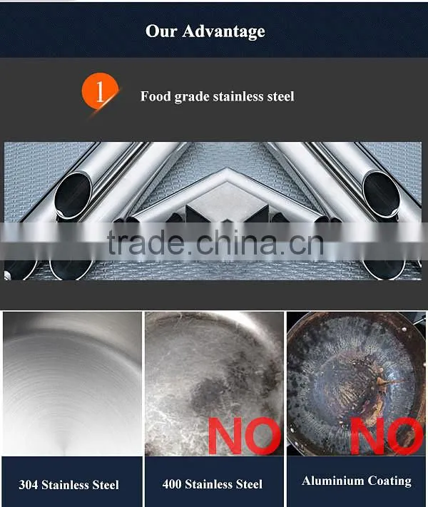Tri-Ply Stainless Steel Milk Pan With Cover