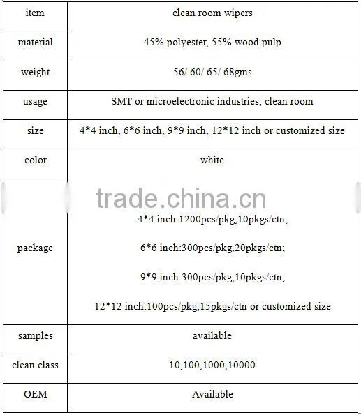nonwoven fabric clan room paper in shenzhen