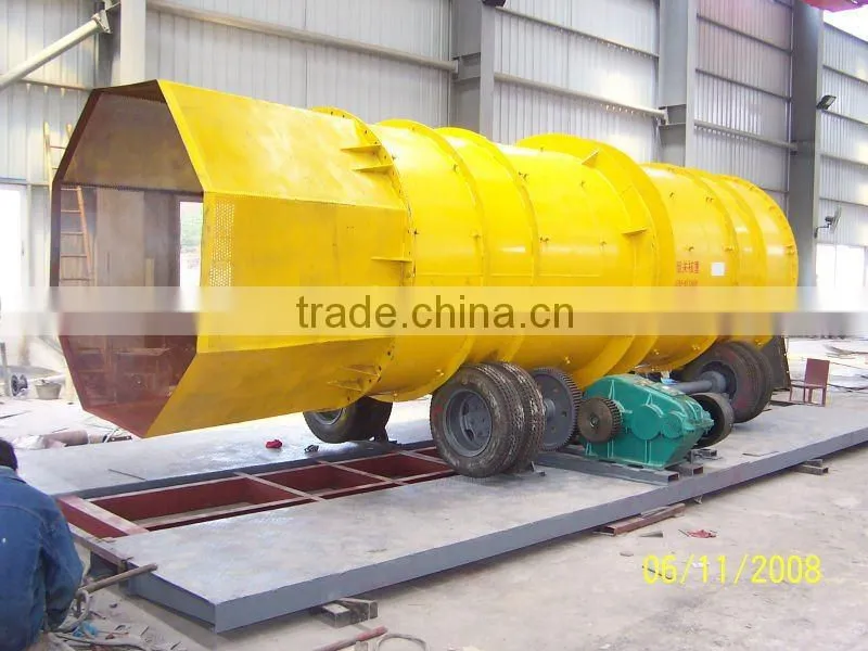 Hot Sale Rotary Drum Screen for Ore Washing