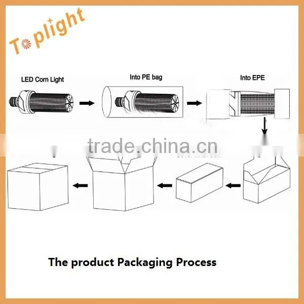 2016 newest design E27 E39 E40 high power LED bulb light Aluminum Alloy 80W 100W 120W LED corn light bulb 360 degree