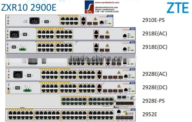 ZTE RS-2928E-PS ZTE ZXR10 2928E-PS with RS-29EC-4FE-SFP RS-29EC-4GE-RJ45 ZTE ZXR10 RS-2928E RS-2918E RS-2952E