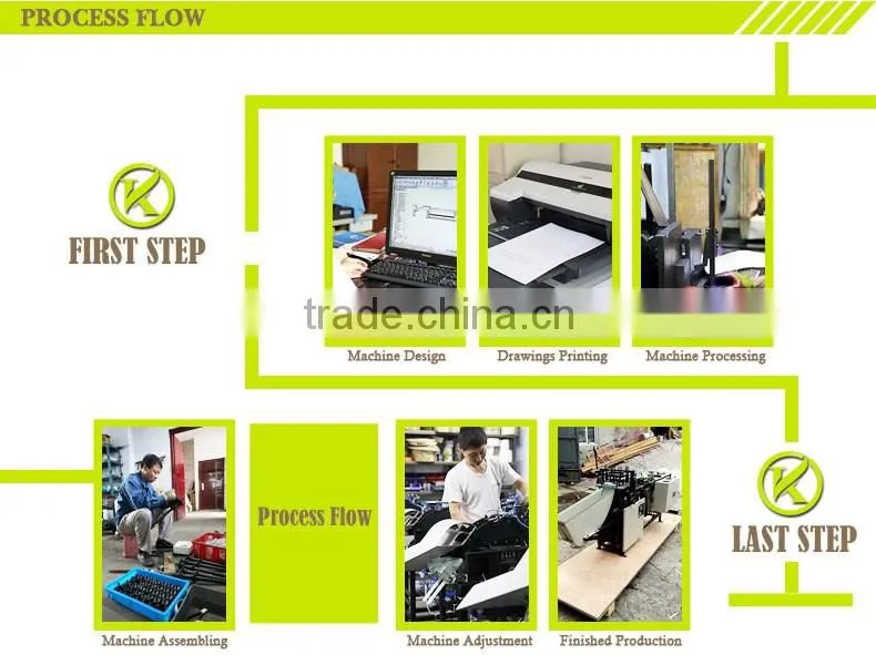 LY5 Appropriate Price China Supplier High Performance low cost printing machine
