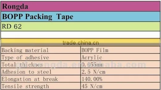 bopp adhesive tape machine