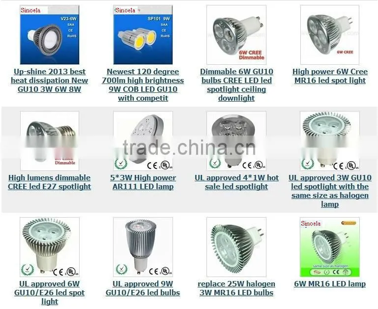 UL/CE/PSE COB 5W GU10 LED Spot Light lamp with Reflector