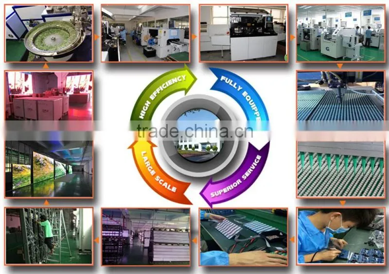 Full Color RGB Matrix P2.5 P3 P4 P5 P6 P10 Indoor LED Display LED Modul Painel De LED Publicidade LED Display Cabinet Stage
