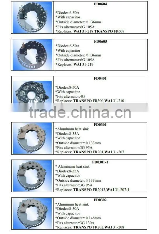 LUCAS Auto alternator rectifiers,OEM NO.:ILR576