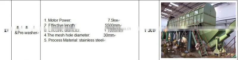 2000kg/h PET bottle high quality recyling line