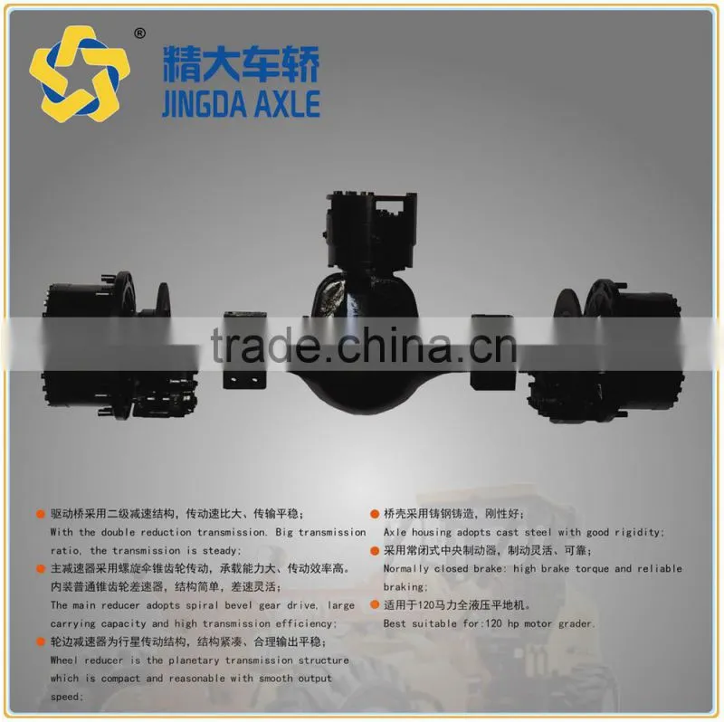 earth moving machinery wet disc brakes axles for underground mining dump truck axle 3t 5-8 ton caliper disk trailing shoe brake